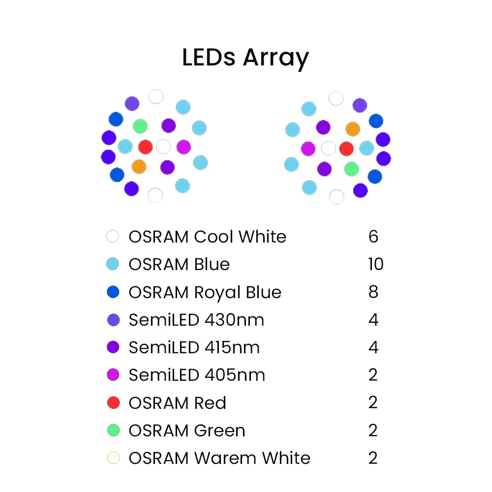Lampu LED Akuarium Air Laut Sp - Aquarium Fish In ulasan dan harga