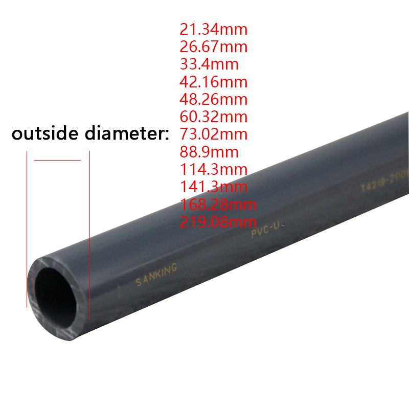 1 Buah Pipa PVC Panjang 50Cm T - Aquarium Fish And Supplies ulasan dan harga