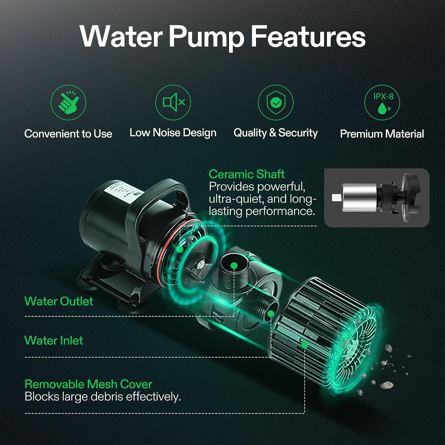 Pompa Air Bawah Tanah 1600GPH  - Aquarium Fish In ulasan dan harga