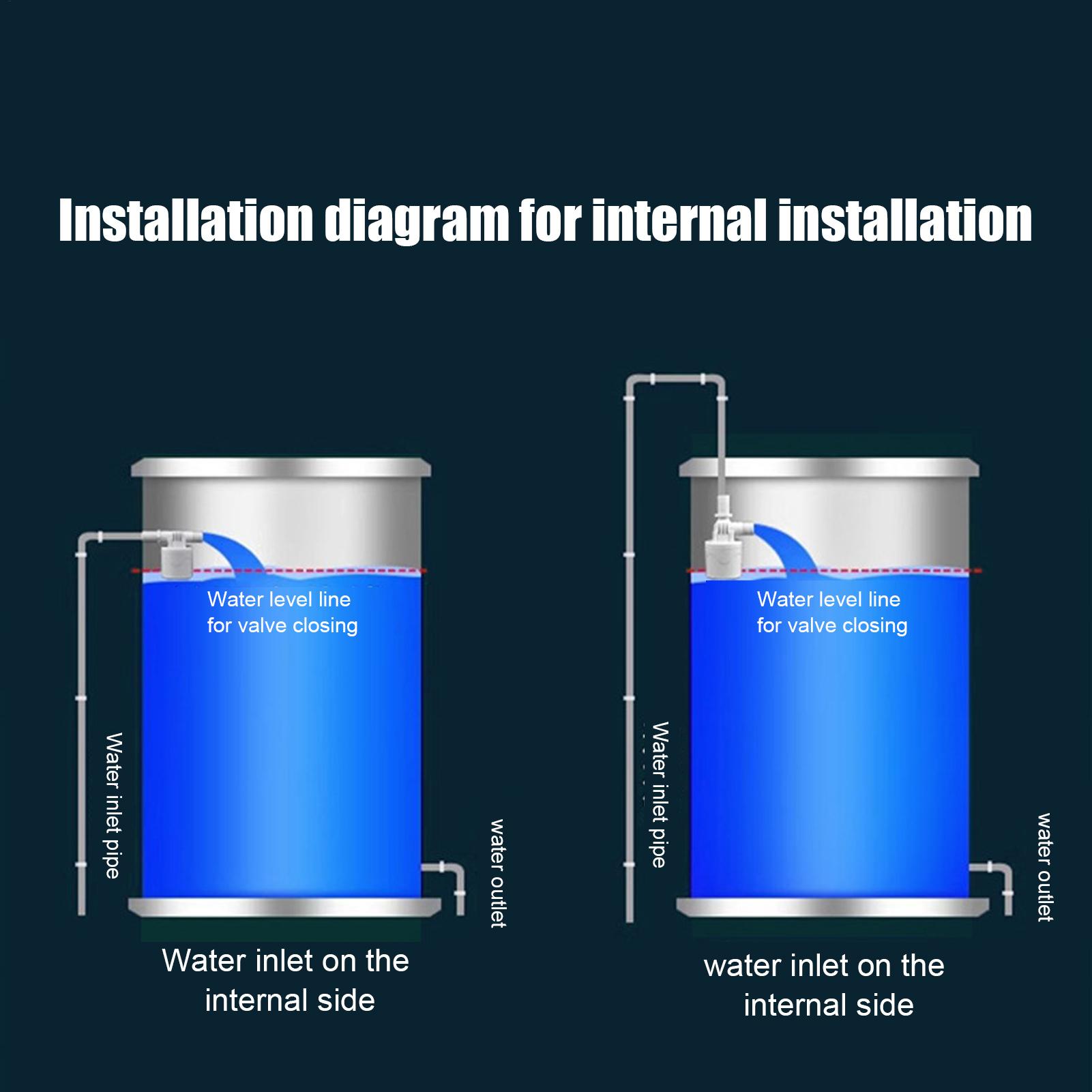 Katup Apung untuk Tangki Air P - Aquarium Fish Escape ulasan dan harga